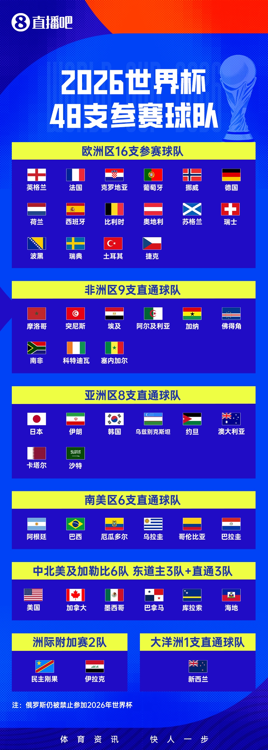 JJB jjb Jingjibao 竞技宝 电竞赛事 体育赛事 体育 电竞-今日趣图：红牌！不要给意大利任何机会！巴斯托尼今天愚人节快乐